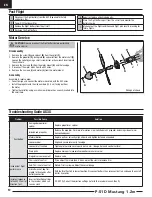 Preview for 12 page of Horizon Hobby P-51D Mustang 1.2m AS3X Instruction Manual