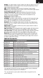 Preview for 19 page of Horizon Hobby Pawnee Brave Night Flyer AS3X Manual