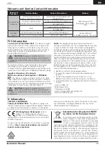 Preview for 13 page of Horizon Hobby PROBOAT Horizon Harbor PRB08036 Owner'S Manual