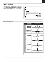 Preview for 11 page of Horizon Hobby Pulse 15e Instruction Manual