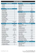 Preview for 8 page of Horizon Hobby RealFlight RF 9 Installation Manual