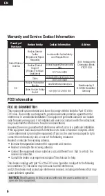 Preview for 6 page of Horizon Hobby RMTTI01 User Manual