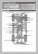 Preview for 5 page of Horizon Hobby SCX6 JEEP Instruction Manual