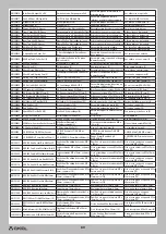 Preview for 21 page of Horizon Hobby SCX6 JEEP Instruction Manual