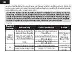 Preview for 12 page of Horizon Hobby Smart Technology S120 Instruction Manual