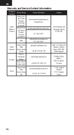 Preview for 10 page of Horizon Hobby Spektrum Alpha-6 Instruction Manual