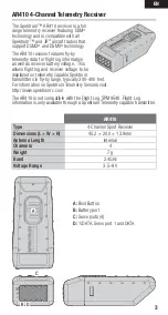 Предварительный просмотр 3 страницы Horizon Hobby Spektrum AR410 User Manual