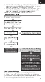 Preview for 17 page of Horizon Hobby Spektrum FIRMA Smart Marine ESC Series Instruction Manual