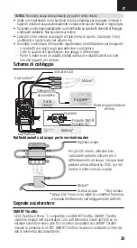 Preview for 35 page of Horizon Hobby Spektrum FIRMA Smart Marine ESC Series Instruction Manual