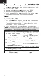 Preview for 38 page of Horizon Hobby Spektrum FIRMA Smart Marine ESC Series Instruction Manual