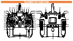 Предварительный просмотр 28 страницы Horizon Hobby Spektrum iX14 Instruction Manual