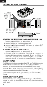 Preview for 4 page of Horizon Hobby Spektrum Smart Technology SR6200A Instruction Manual