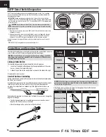 Preview for 10 page of Horizon Hobby Thunderbird F-16 Instruction Manual