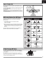 Preview for 11 page of Horizon Hobby Thunderbird F-16 Instruction Manual