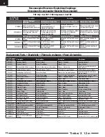 Preview for 19 page of Horizon Hobby Timber X 1.2m Instruction Manual