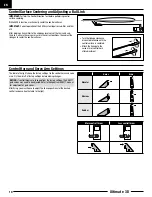 Preview for 10 page of Horizon Hobby Ultimate 3D Instruction Manual