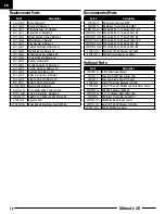 Preview for 18 page of Horizon Hobby Ultimate 3D Instruction Manual