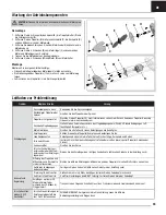 Preview for 15 page of Horizon Hobby Ultimate2 Instruction Manual