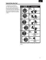 Preview for 9 page of Horizon Hobby UMX F-16 Instruction Manual