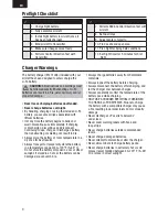 Preview for 4 page of Horizon Hobby UMX FPV RADIAN Instruction Manual