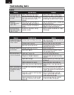 Preview for 16 page of Horizon Hobby UMX FPV RADIAN Instruction Manual