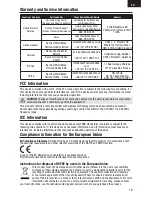 Preview for 19 page of Horizon Hobby UMX FPV RADIAN Instruction Manual