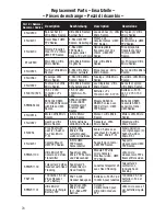 Preview for 20 page of Horizon Hobby UMX FPV RADIAN Instruction Manual