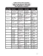 Preview for 21 page of Horizon Hobby UMX FPV RADIAN Instruction Manual