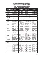 Предварительный просмотр 16 страницы Horizon Hobby UMX P-51D Mustang Instruction Manual