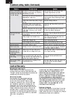 Preview for 12 page of Horizon Hobby UMX P3 Revolution Instruction Manual