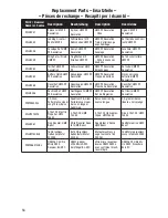 Preview for 15 page of Horizon Hobby UMX P3 Revolution Instruction Manual