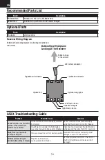 Preview for 10 page of Horizon Hobby UMX Ultrix Instruction Manual