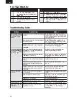 Preview for 10 page of Horizon Hobby UMX Whipit Instruction Manual