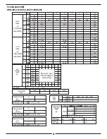 Preview for 46 page of Horizon Hobby Venture50 Assembly Instructions Manual