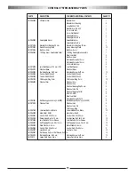 Preview for 73 page of Horizon Hobby Venture50 Assembly Instructions Manual