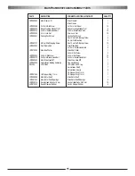 Preview for 75 page of Horizon Hobby Venture50 Assembly Instructions Manual