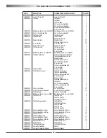 Preview for 83 page of Horizon Hobby Venture50 Assembly Instructions Manual