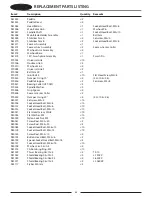 Preview for 65 page of Horizon Hobby Vibe 500e Assembly Instructions Manual