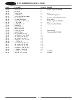 Preview for 67 page of Horizon Hobby Vibe 500e Assembly Instructions Manual