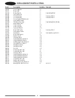 Preview for 69 page of Horizon Hobby Vibe 500e Assembly Instructions Manual