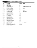 Preview for 71 page of Horizon Hobby Vibe 500e Assembly Instructions Manual