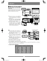 Предварительный просмотр 11 страницы Horizon Hobby XG14 Operation Manual