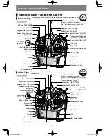 Предварительный просмотр 16 страницы Horizon Hobby XG14 Operation Manual