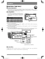 Предварительный просмотр 42 страницы Horizon Hobby XG14 Operation Manual