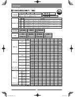 Предварительный просмотр 98 страницы Horizon Hobby XG14 Operation Manual