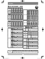 Предварительный просмотр 101 страницы Horizon Hobby XG14 Operation Manual