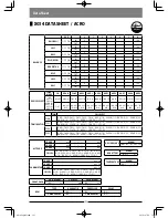 Предварительный просмотр 103 страницы Horizon Hobby XG14 Operation Manual