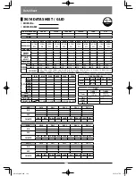 Предварительный просмотр 104 страницы Horizon Hobby XG14 Operation Manual