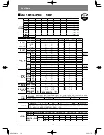 Предварительный просмотр 105 страницы Horizon Hobby XG14 Operation Manual