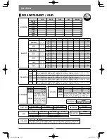 Предварительный просмотр 107 страницы Horizon Hobby XG14 Operation Manual